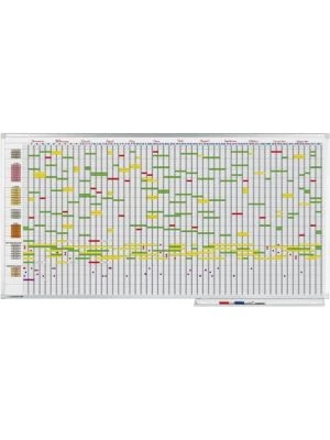 Plánovacia tabuľa PROFESSIONAL 100x200 cm