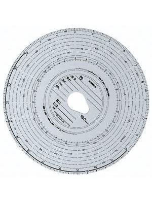 Tachog. kotúče Kienzle 180-24 4B 100ks
